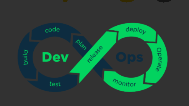 DevOps Assessment