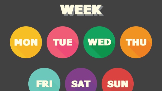 What Day of the Week are You?